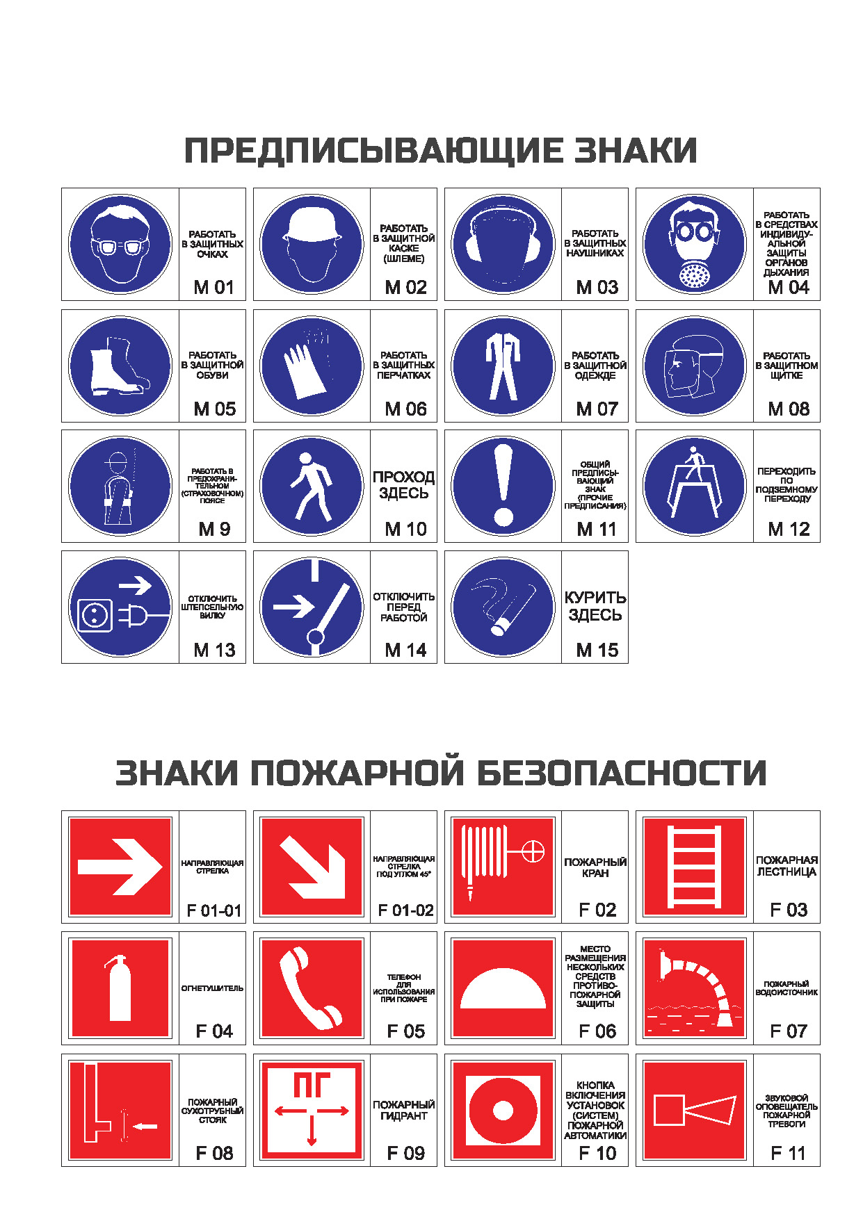 Знаки пожарной безопасности